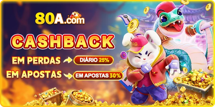 Login no Tsars Casino